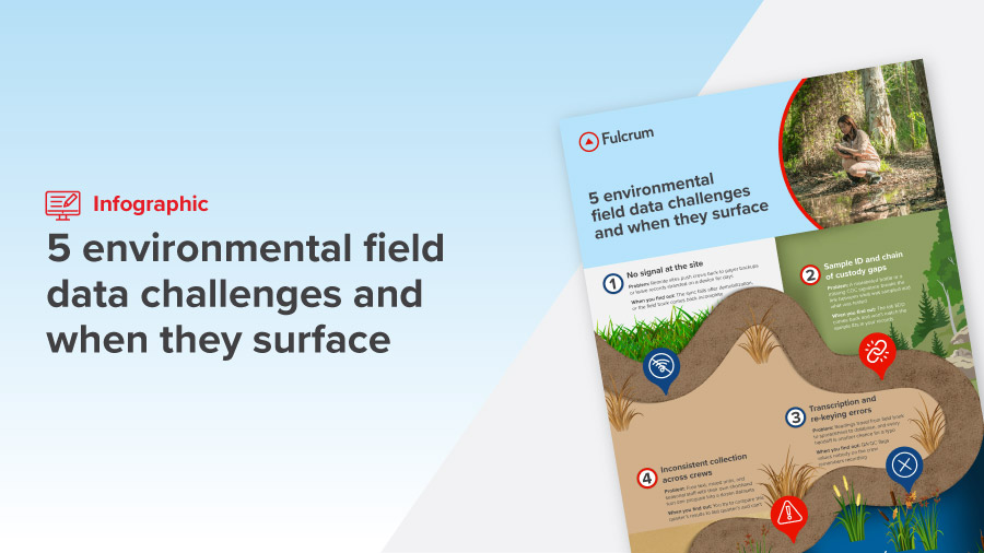 Top 5 Environmental Field Data Challenges Infogrraphic Featurenfographic Feature (1)